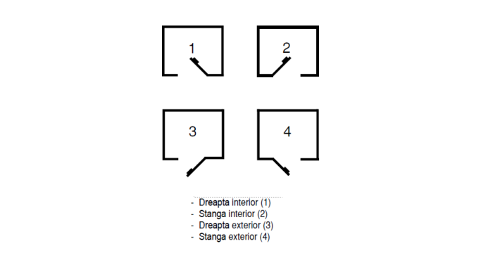 Yală electrică aplicată, clasa securitate 3, deschidere dreapta - CISA 1.11721.60.1